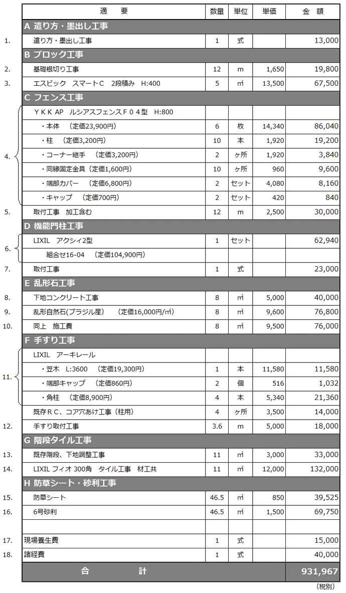 外 構 相 見積もり